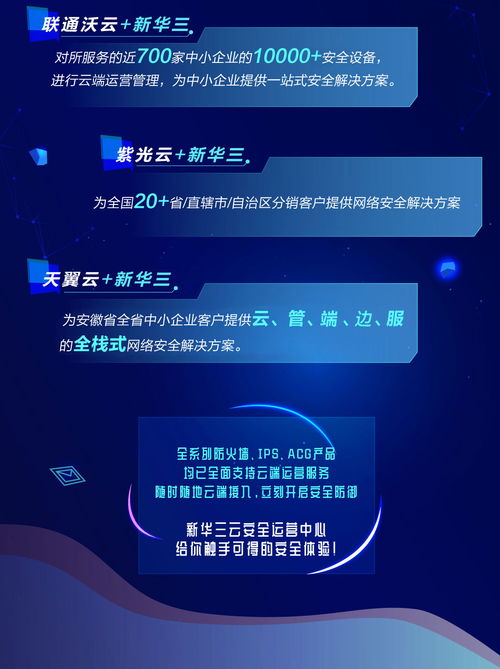 一圖解構(gòu)新華三云安全運營中心 SaaS化云安全運維服務新范式