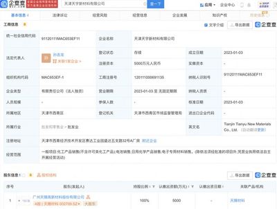 天賜材料于天津新設(shè)子公司 布局軸承與高端機(jī)械設(shè)備，提升新質(zhì)生產(chǎn)力